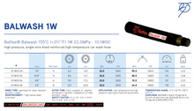 Load image into Gallery viewer, Balflex Balwash 1SN Wrapped Cover Jetwash Hose - Black