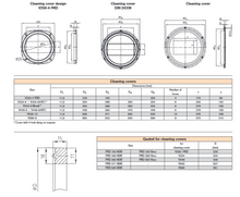Load image into Gallery viewer, KTR D25324 Aluminium Tank Cleaning Cover V324 Spline seal PRD268 NBR