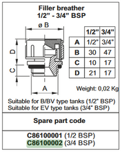 Cargar imagen en el visor de la galería, Tapón de llenado y ventilación macho BSPP de 3/4" Hydronit C86100002