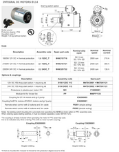 Load image into Gallery viewer, Hydronit M46C1ST16 Integral 12V DC Motor 1600W With Thermal Switch Ø 114