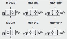 Load image into Gallery viewer, Hydronit MSV30E0000 Normally Closed Solenoid Valve 2/2 Way 3/4" UNF