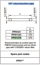 Load image into Gallery viewer, Hydronit PP01370 1/4" BSPP Return/Suction Pipe 370mm Long