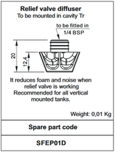 Load image into Gallery viewer, Hydronit SFEP01D PPC Standard Relief Valve Return Dampener