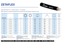 Load image into Gallery viewer, Balflex Zetaflex R7 Polyester Braid Reinforced Thermoplastic Hydraulic Hose
