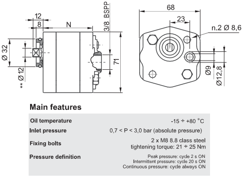 Diagram ダイアグラム　ハイウエスト　リボン　サロペット　38 ninja-zx-6r-2011-97_1000.png